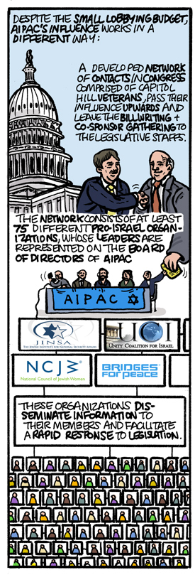 More AIPAC More AIPAC