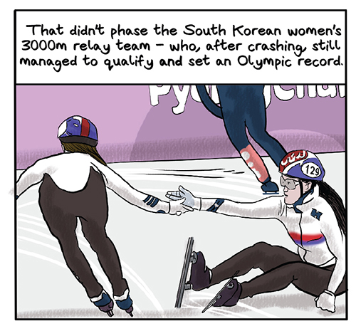 The 2018 Winter Olympics